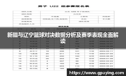 新疆与辽宁篮球对决数据分析及赛季表现全面解读